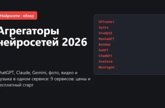 Обложка: агрегаторы нейросетей 2026 — ChatGPT, Claude, Gemini и генераторы в одном сервисе