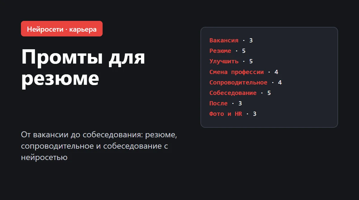 Обложка: промты для резюме и поиска работы