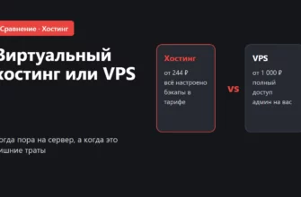 Обложка: виртуальный хостинг или VPS, что выбрать для сайта