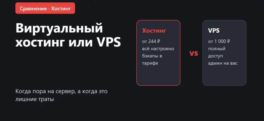 Обложка: виртуальный хостинг или VPS, что выбрать для сайта