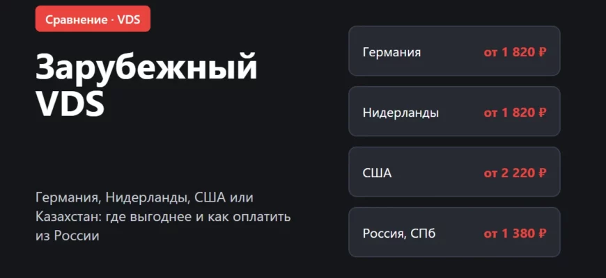 Обложка: зарубежный VDS в Германии, Нидерландах, США и Казахстане