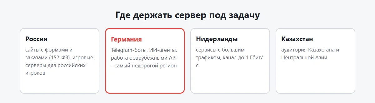 Схема: для каких задач выбирать VDS в России, Германии, Нидерландах и Казахстане